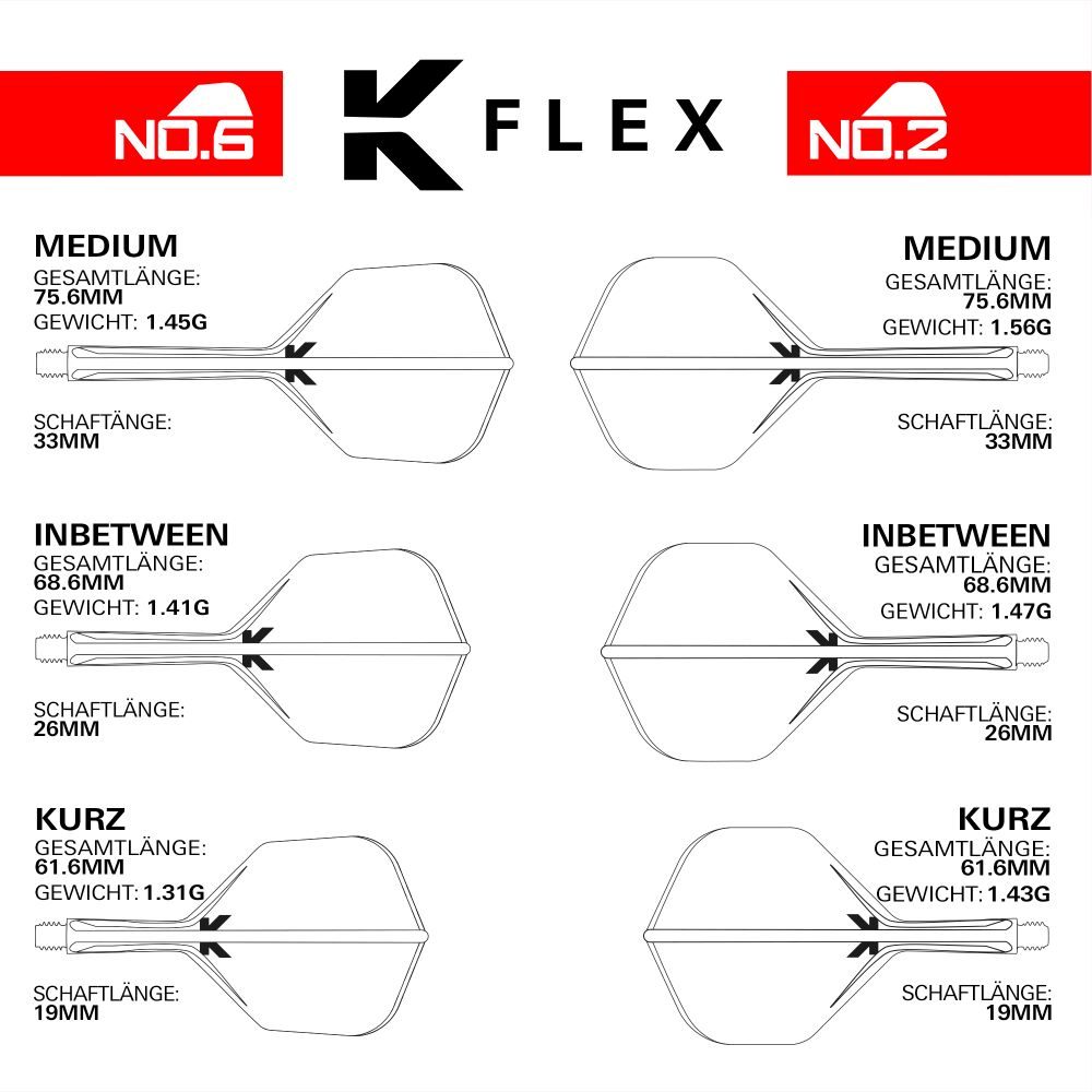 K-Flex Größen