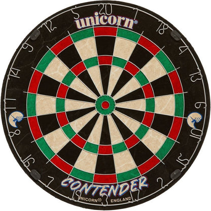 Unicorn Contender Board