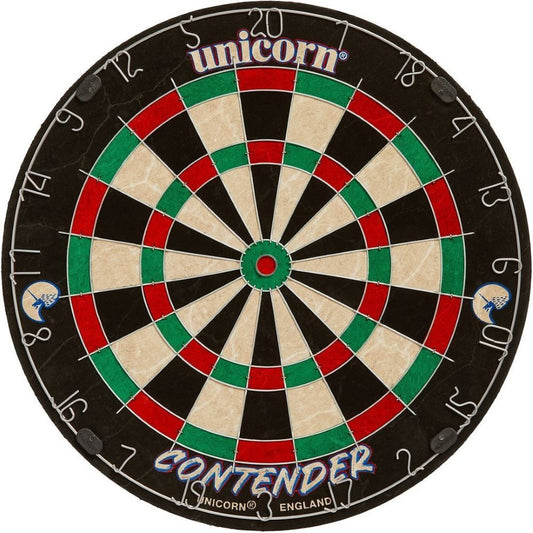Unicorn Contender Board