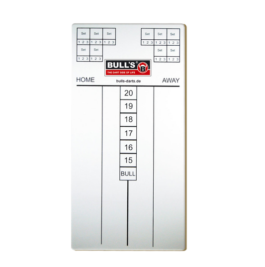 Bulls-Scoreboard-519×1024
