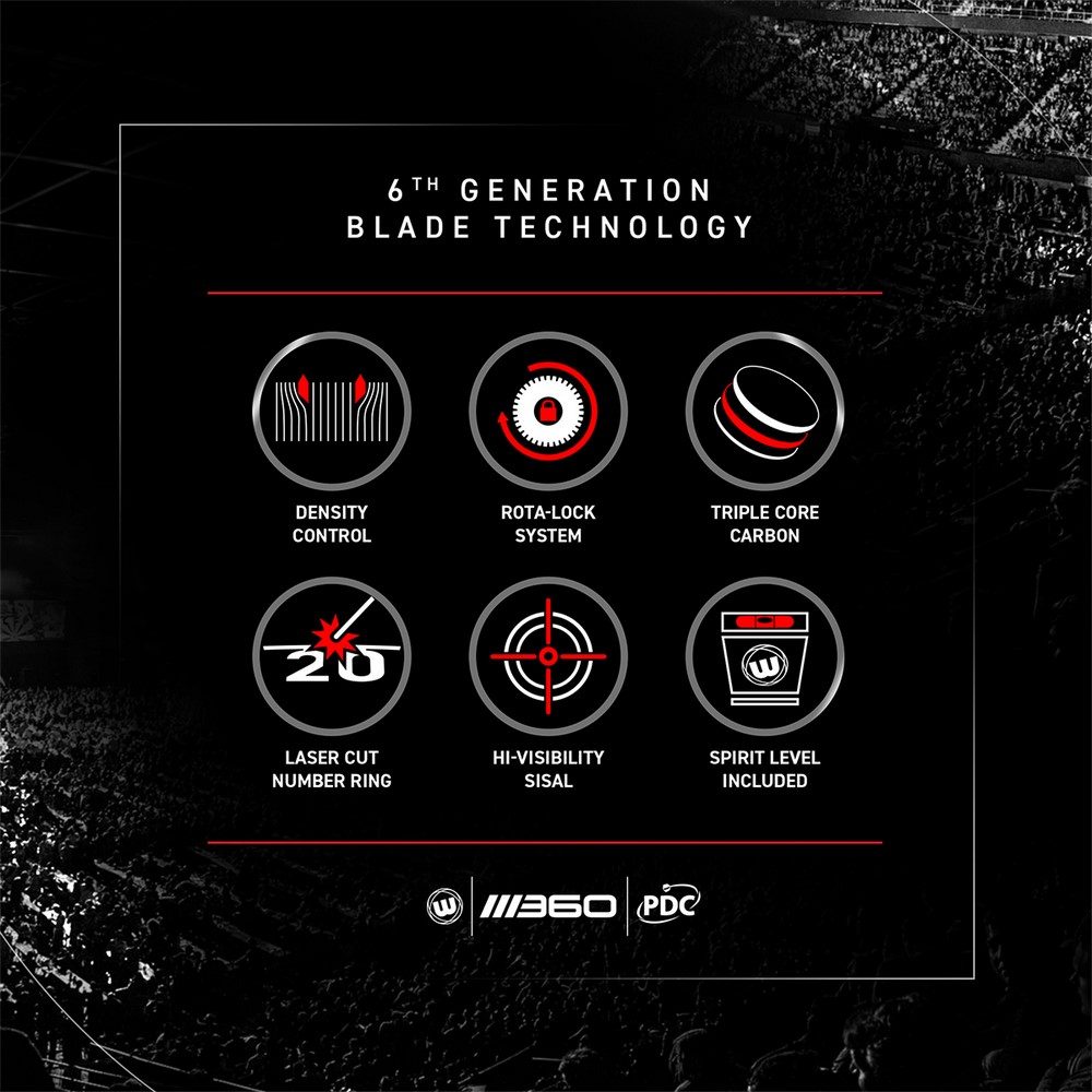Winmau Blade 360 Dartboard