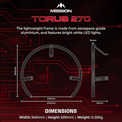 Mission Torus 270 Light USB C