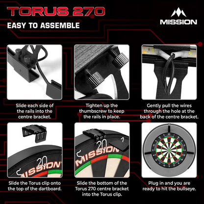 Mission Torus 270 Light USB C