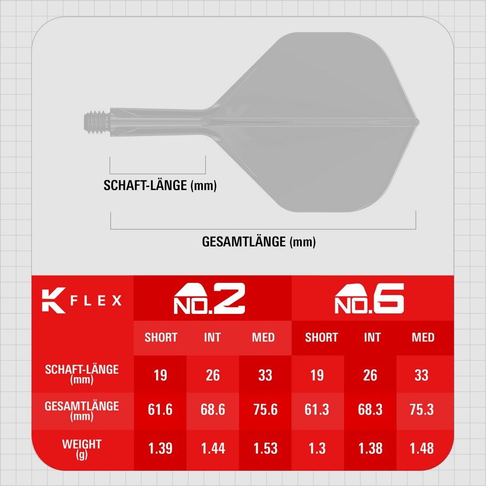 K-Flex Press Start Edition No.2