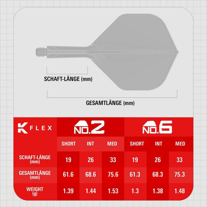 K-Flex Press Start Edition No.2